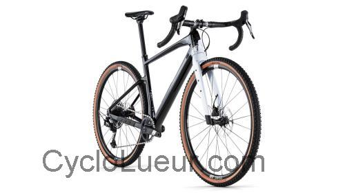 BMC URS Three avis et fiche technique